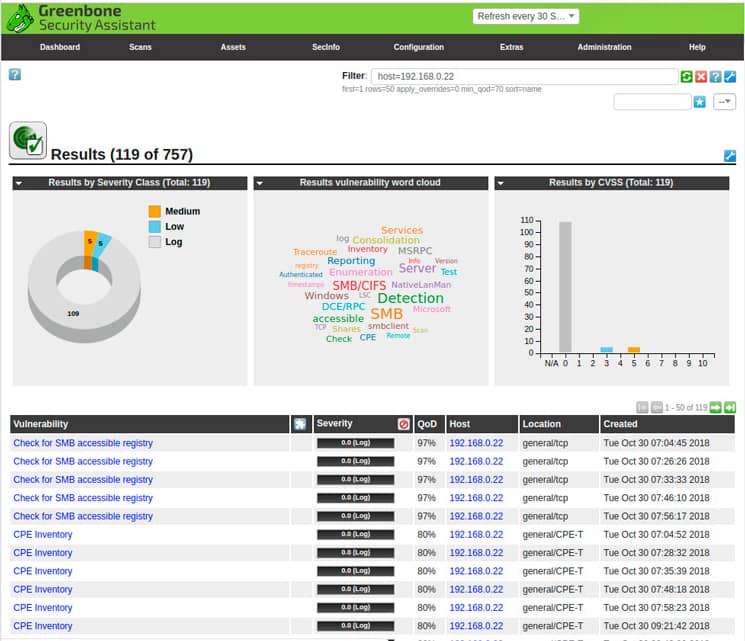 Captura de pantalla de la interfaz de usuario de OpenVAS (Greenbone Security Assistant) mostrando los resultados de un análisis de vulnerabilidades.