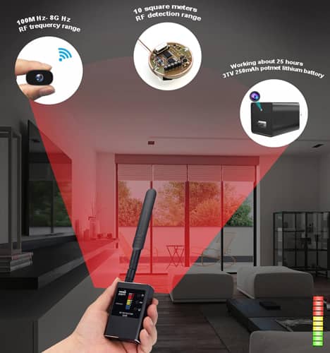 Infografía de un detector de radiofrecuencia buscando cámaras espía en una habitación.